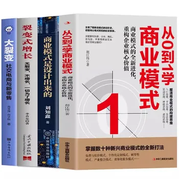 Celoten Sklop 4 Zvezki Ekonomika in Upravljanje Knjig, Pomen Poslovnega Modela in poseben Postopek Libros