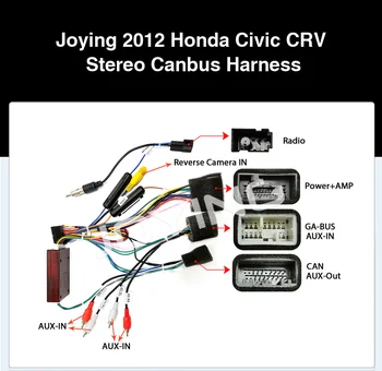 Joying Napeljave pas Avto Radio napajalnik Napajalni Kabel Radio Plug Za leto 2012 Honda Civic CRV Stereo Canbus Pas
