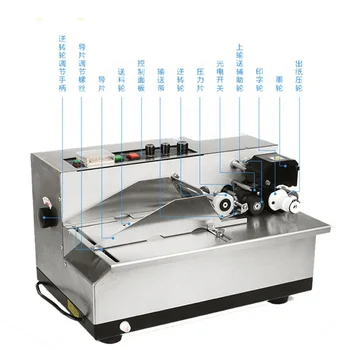 Namizje Tip Solid Ink Označevanje Stroj, Kodiranje Stroj Za Etiketo, Številka Serije Tiskanje