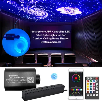 Smart APP nadzor RGBW Optičnih Vlaken Streljanje nočni Stropne Luči 16W Optični Kabel za Avto Dekoracijo
